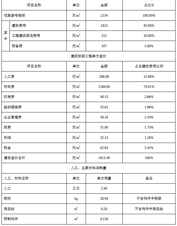 1677314478861709.png image.png