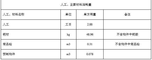 1677314624531526.png image.png