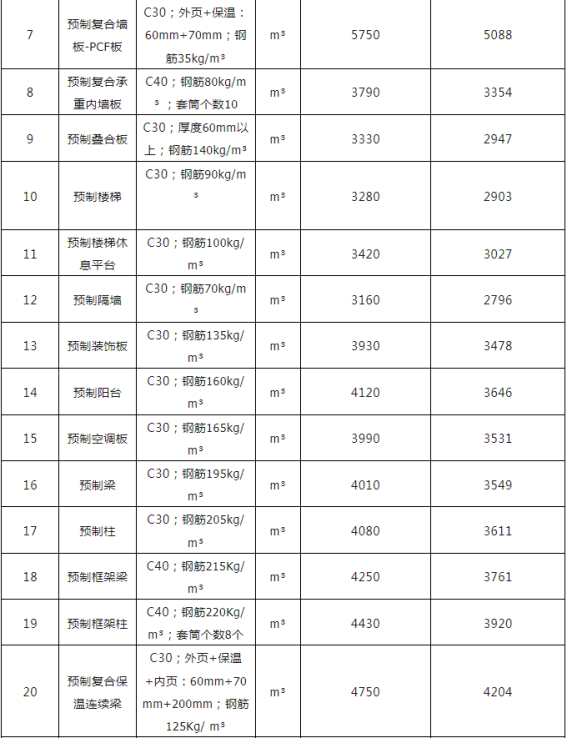 1698279488358659.png image.png